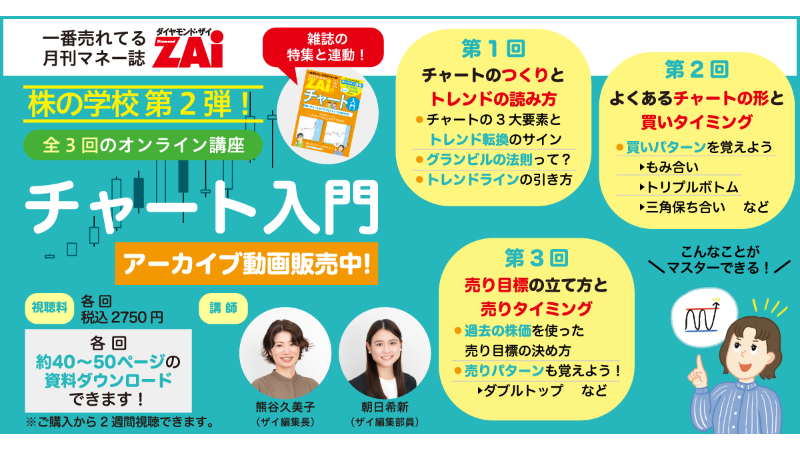 ダイヤモンド経営実践講座　20冊 ダイヤモンド経営実践講座 20冊 ダイヤモンド経営実践講座 20冊 本